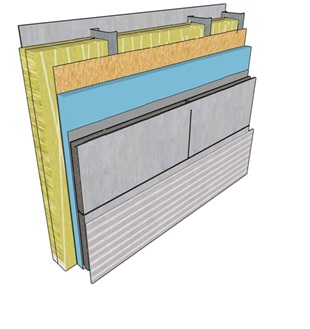 tiny homes modules